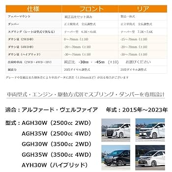 アルファード30 ヴェルファイア30 前期 後期 純正アッパー